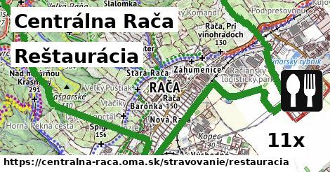 Reštaurácia, Centrálna Rača