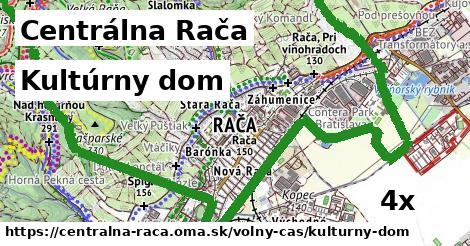 kultúrny dom v Centrálna Rača