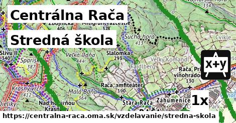 Stredná škola, Centrálna Rača