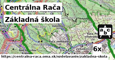 Základná škola, Centrálna Rača