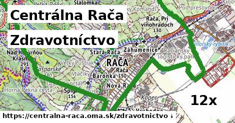 zdravotníctvo v Centrálna Rača