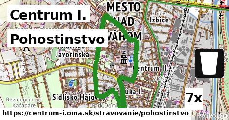 pohostinstvo v Centrum I.