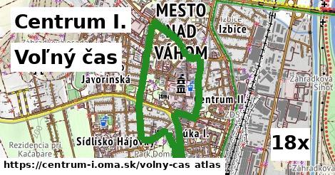 voľný čas v Centrum I.