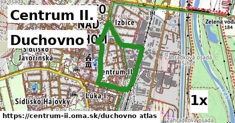 duchovno v Centrum II.