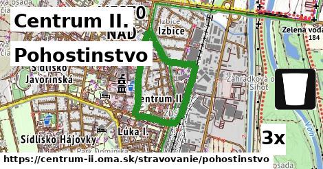 Pohostinstvo, Centrum II.