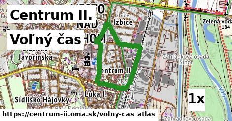 voľný čas v Centrum II.