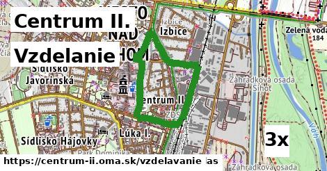 vzdelanie v Centrum II.