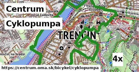 cyklopumpa v Centrum