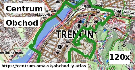 obchod v Centrum