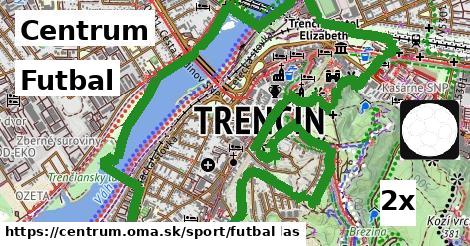 Futbal, Centrum