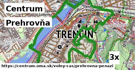 Prehrovňa, Centrum