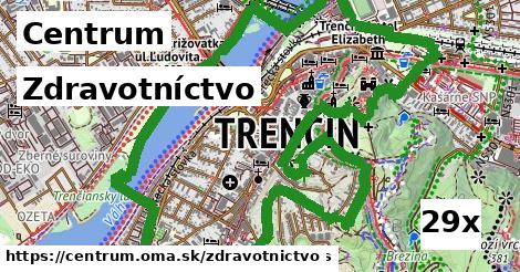 zdravotníctvo v Centrum