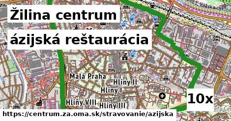 ázijská reštaurácia v Žilina centrum