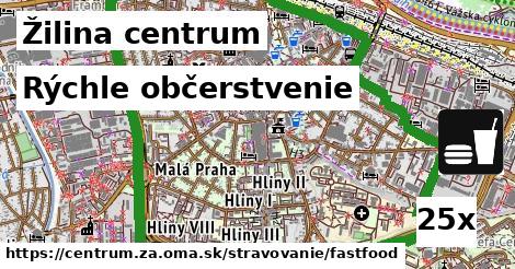 rýchle občerstvenie v Žilina centrum