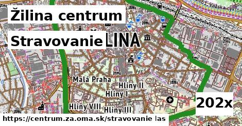 stravovanie v Žilina centrum