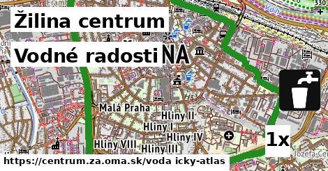vodné radosti v Žilina centrum