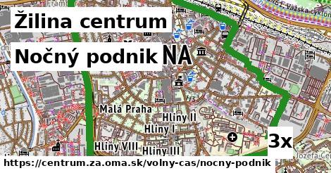 Nočný podnik, Žilina centrum