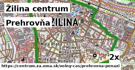 prehrovňa v Žilina centrum