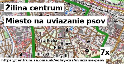 Miesto na uviazanie psov, Žilina centrum