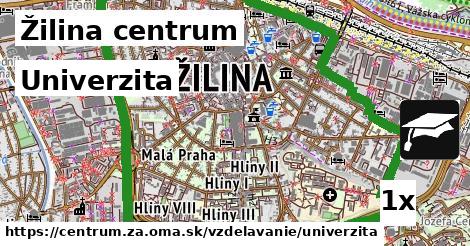 Univerzita, Žilina centrum