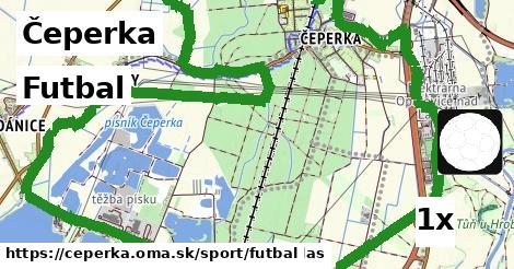 Futbal, Čeperka