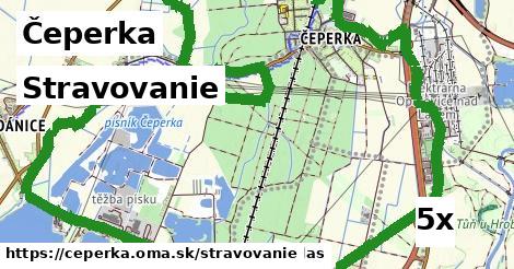 stravovanie v Čeperka