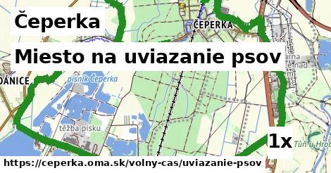 Miesto na uviazanie psov, Čeperka