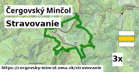 stravovanie v Čergovský Minčol