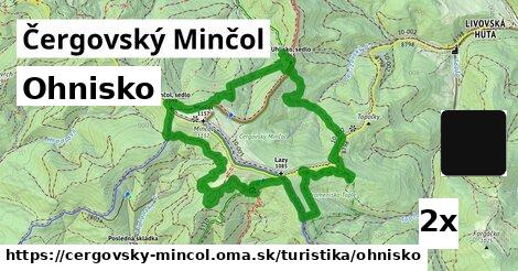 Ohnisko, Čergovský Minčol