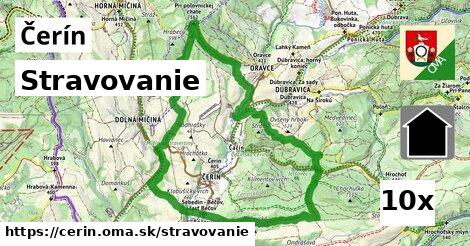 stravovanie v Čerín