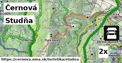 Studňa, Černová