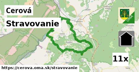 stravovanie v Cerová