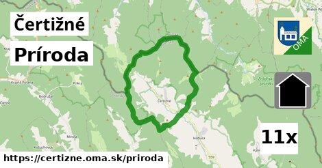 príroda v Čertižné