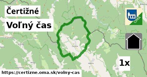 voľný čas v Čertižné