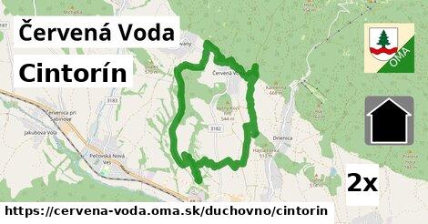 Cintorín, Červená Voda