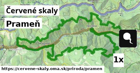 Prameň, Červené skaly