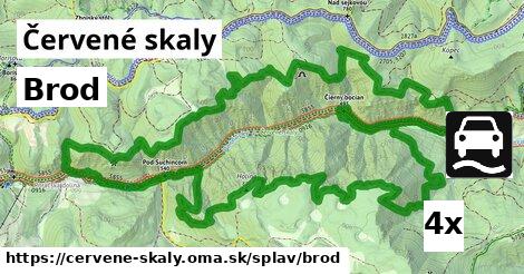 Brod, Červené skaly