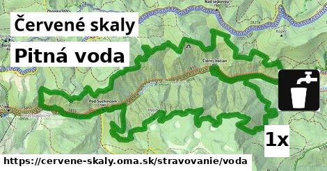 Pitná voda, Červené skaly