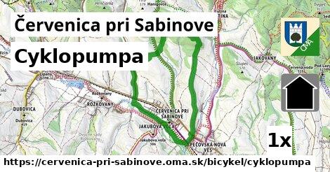 Cyklopumpa, Červenica pri Sabinove
