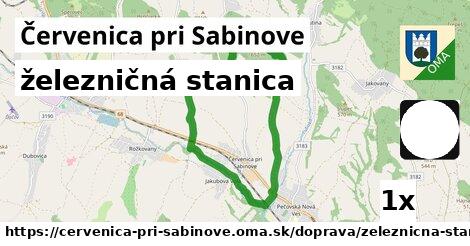 železničná stanica, Červenica pri Sabinove