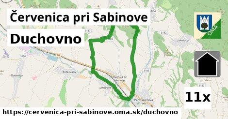 duchovno v Červenica pri Sabinove