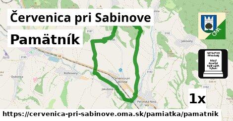 Pamätník, Červenica pri Sabinove