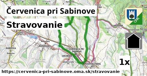 stravovanie v Červenica pri Sabinove