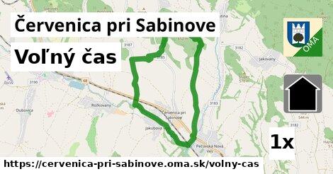 voľný čas v Červenica pri Sabinove