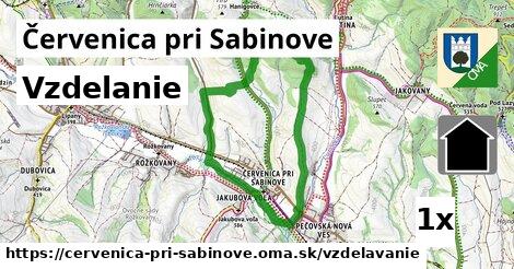 vzdelanie v Červenica pri Sabinove