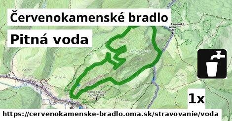 Pitná voda, Červenokamenské bradlo