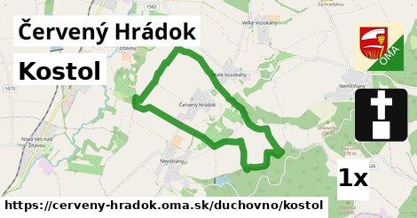 Kostol, Červený Hrádok