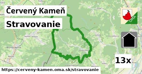 stravovanie v Červený Kameň