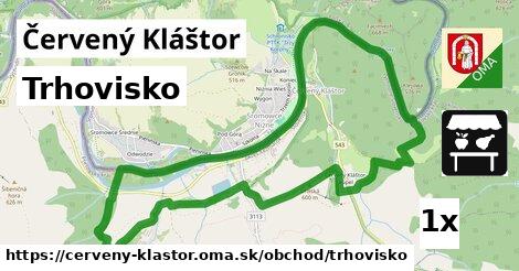 trhovisko v Červený Kláštor