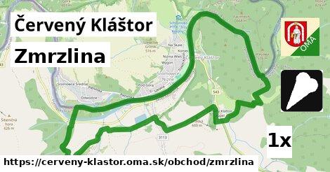 Zmrzlina, Červený Kláštor